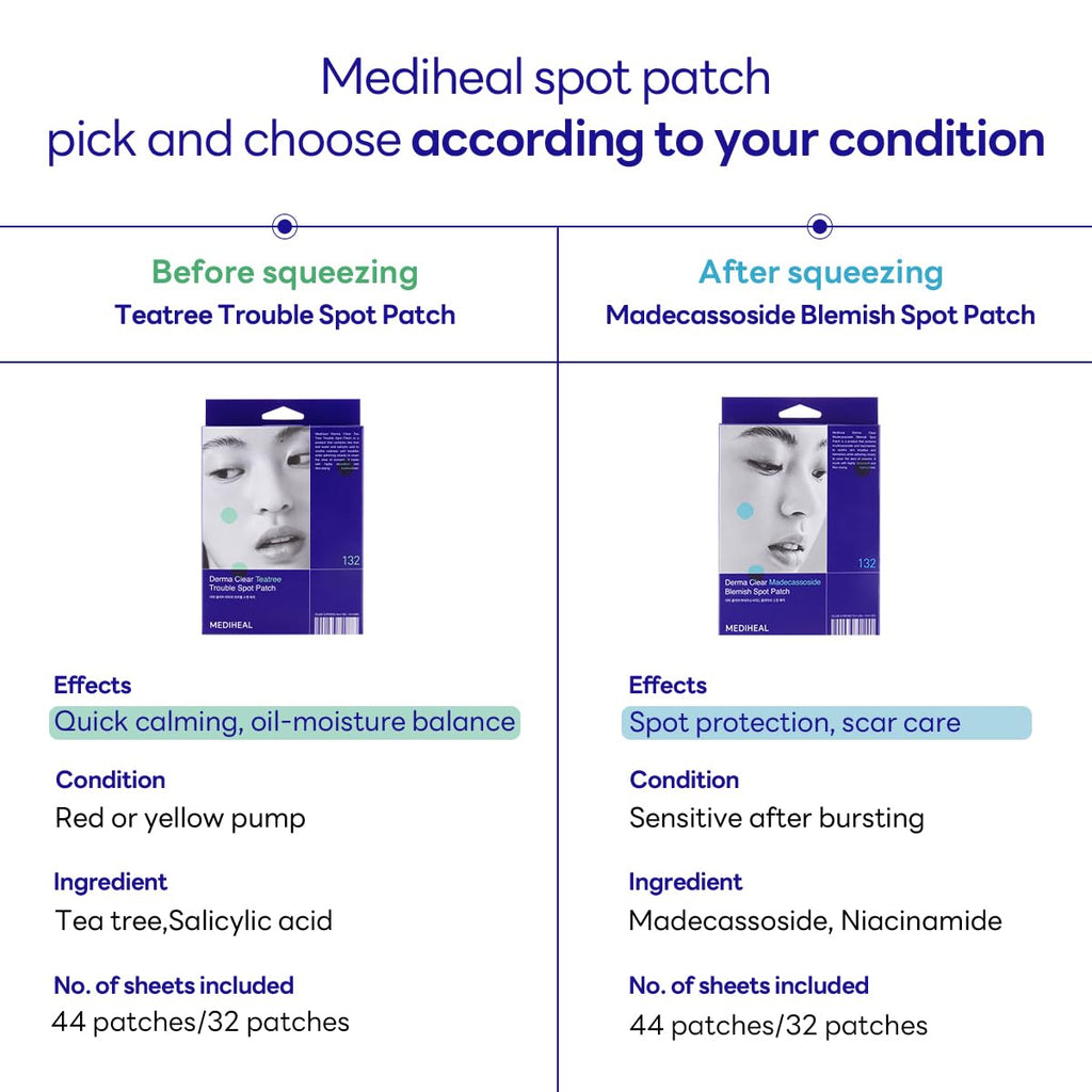 Mediheal Derma Clear Teatree Treatment Spot Patch (44 Counts) - Acne Relief. Oil and Moisture Balance with Teatree & Salicylic Acid