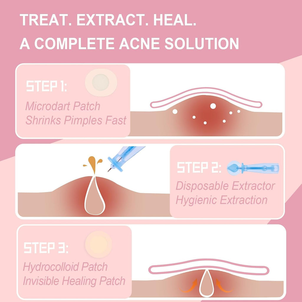 Pimple Patches Set with Microdart Style & Hydrocolloid Patches – 3-Step Blemish Care Kit for Clearer-Looking Skin. Zit Patches for Face. Includes Hygiene Tools