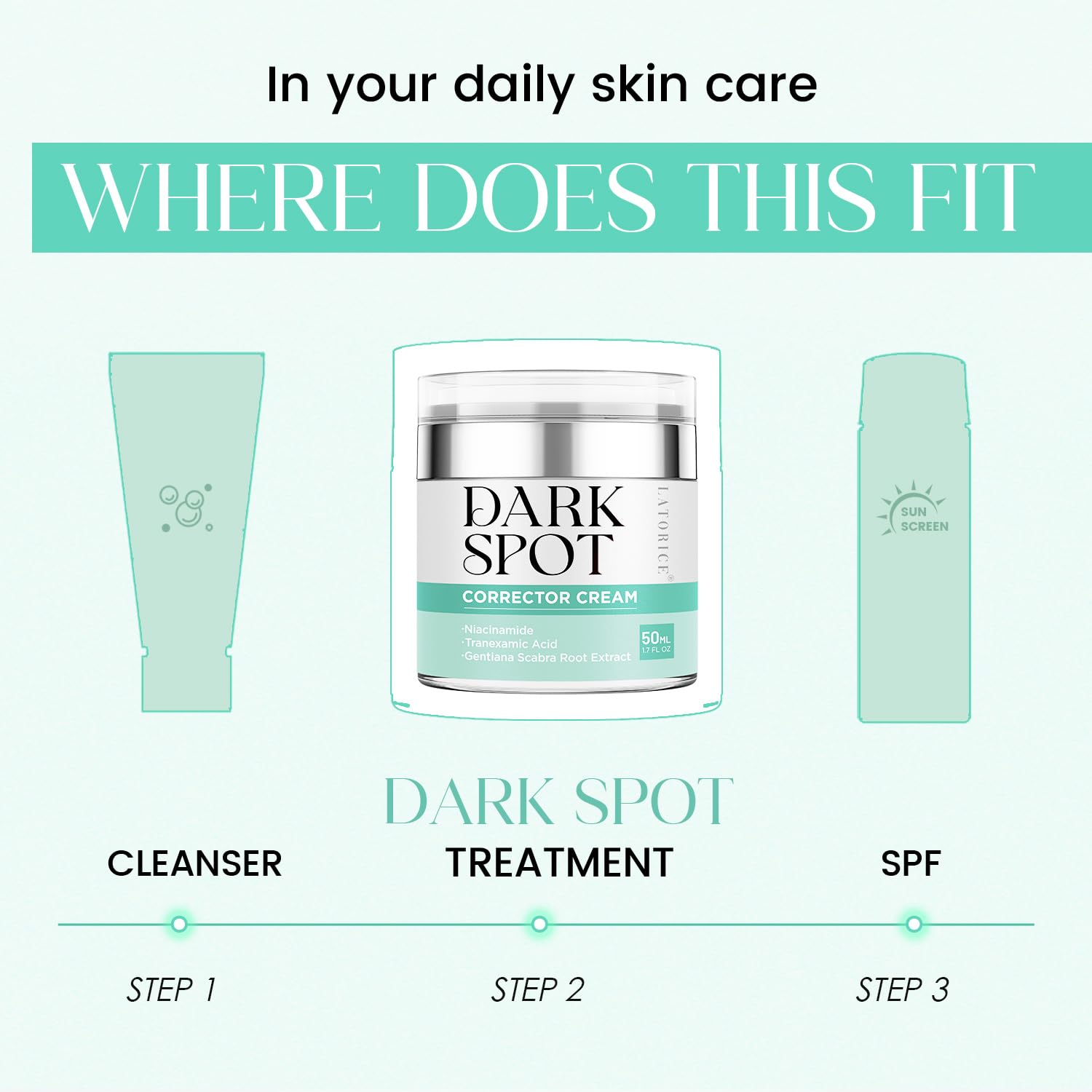 Dark Spot Remover for Face and Body: Tranexamic Acid Serum for Women and Men - Reduce Sun Spot Melasma Freckles (1.7 Fl Oz) : Beauty & Personal Care