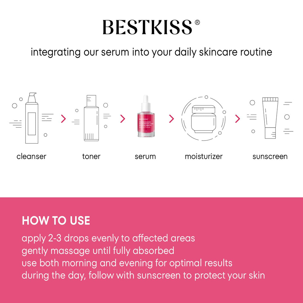 Bestkiss 10% Niacinamide 5% Tranexamic Acid 2% Alpha-Arbutin Dark Spot Serum with Ceramides. Hyaluronic Acid Centella & Asiatica - Vegan Paraben Fragrance Cruelty Free 1 FL OZ : Beauty & Personal Care