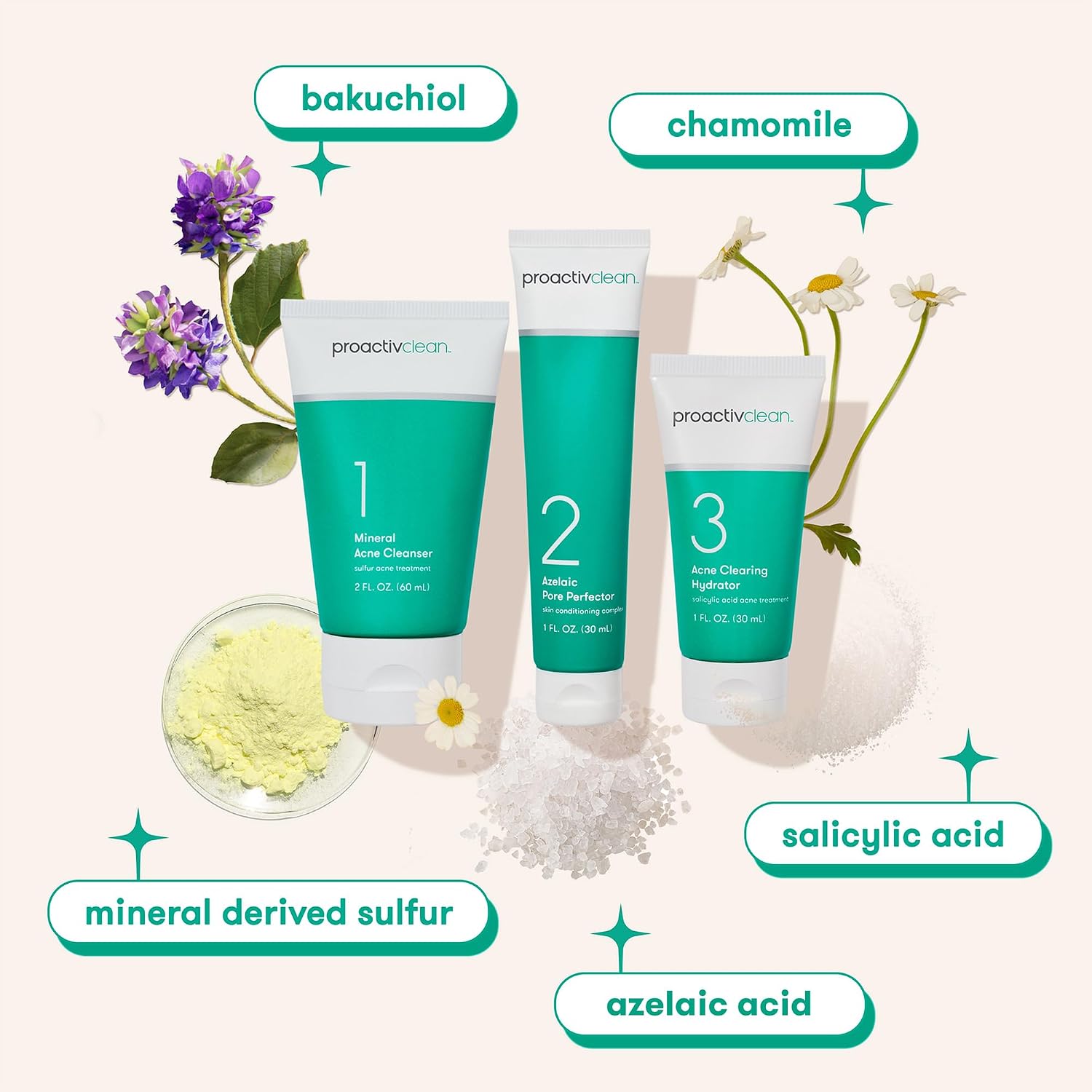 Proactiv Clean 3 Step Acne Routine w/ Pimple Patches- Sulfur Acne Treatment Cleanser. Azelaic Acid Serum. and Facial Moisturizer for Sensitive. Acne-Prone Skin- 30 Day Acne Kit with Pimple Patches : Beauty & Personal Care