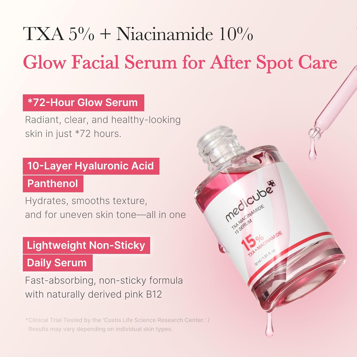medicube TXA+Niacinamide 15% Glow Facial Serum for After Spot Care | All-in-One Daily Korean Skincare | Uneven Skin Tone. Texture. and Hydration Care | High-Potency Tranexamic Acid 5% | 1.01 fl.oz : Beauty & Personal Care