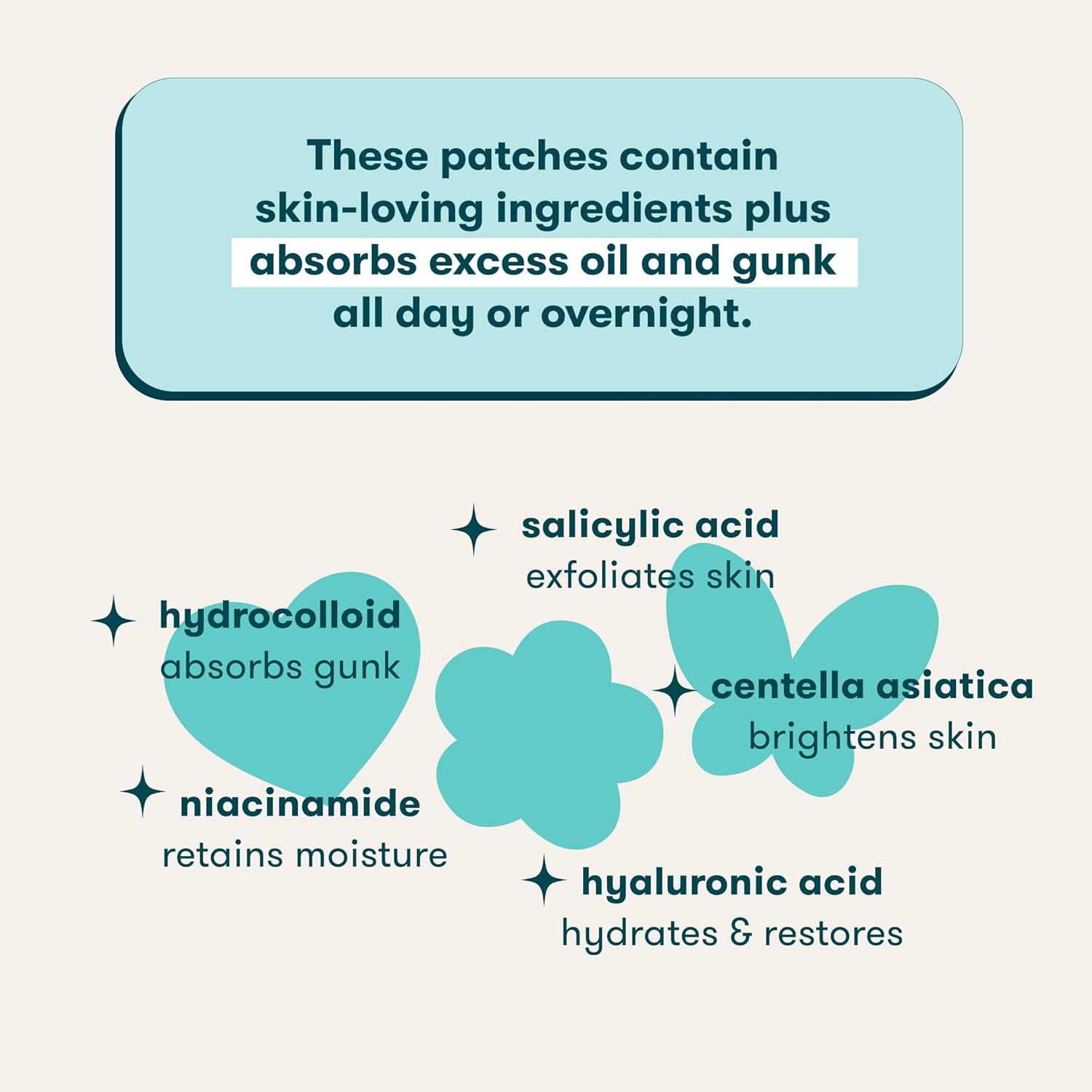 Proactiv Zits Happen Design Acne Patches. Hydrocolloid Spot Treatment with Salicylic Acid. Heart. Flower & Butterfly Shapes. Dermatologist-Developed. 30-Count