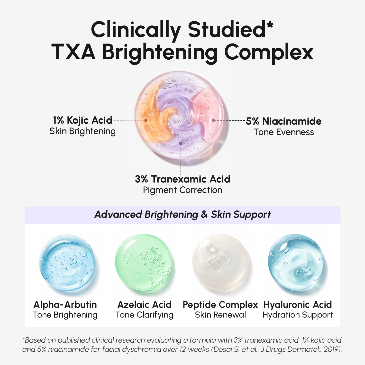 Tranexamic Acid Face Cream - Cream with Alpha Arbutin. Niacinamide. Peptide Complex & Vitamin C - Crema para las Manchas de la Cara