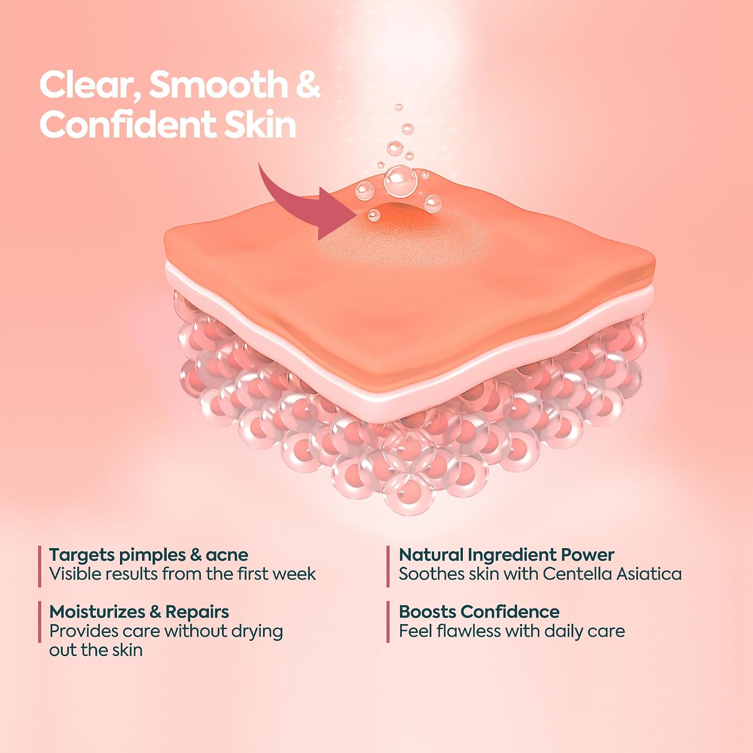 Clasy Care Acne Cream for Face – Spot Treatment for Pimples & Acne Scars – Salicylic Acid & Niacinamide for Scar Removal – Teen & Adult Skincare with Zinc PCA