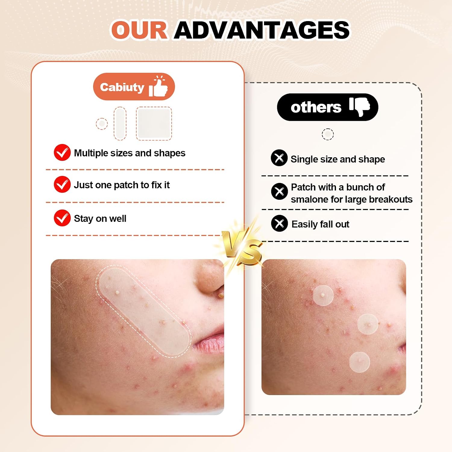 Cabiuty Large Pimple Patches for Face. 3 Sizes Hydrocolloid Acne Patches for Zits and Blemishes on Face. Chin. Back. All Skin Types