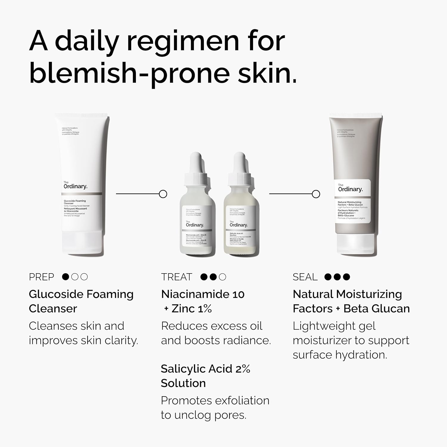 The Ordinary Salicylic Acid 2% Solution. Acne-Fighting Serum for Blemish-Prone Skin.