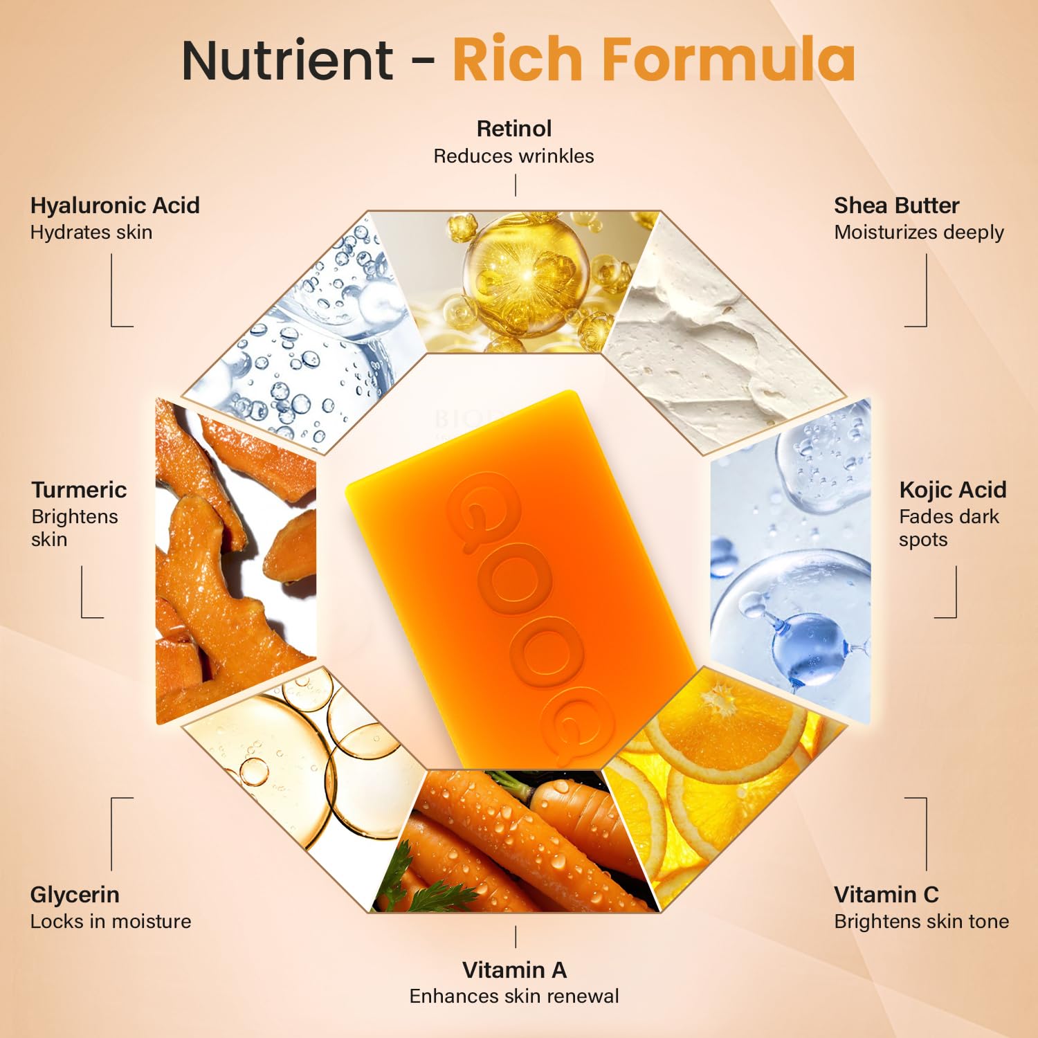 Kojic Acid Soap for Dark Spots Remover – Facial Cleansing Bar with Vitamin C. Retinol. Collagen. Vitamin E. Glycerin. Shea Butter & Castile Olive Oil – Soap for Women & Men (120g x 2)