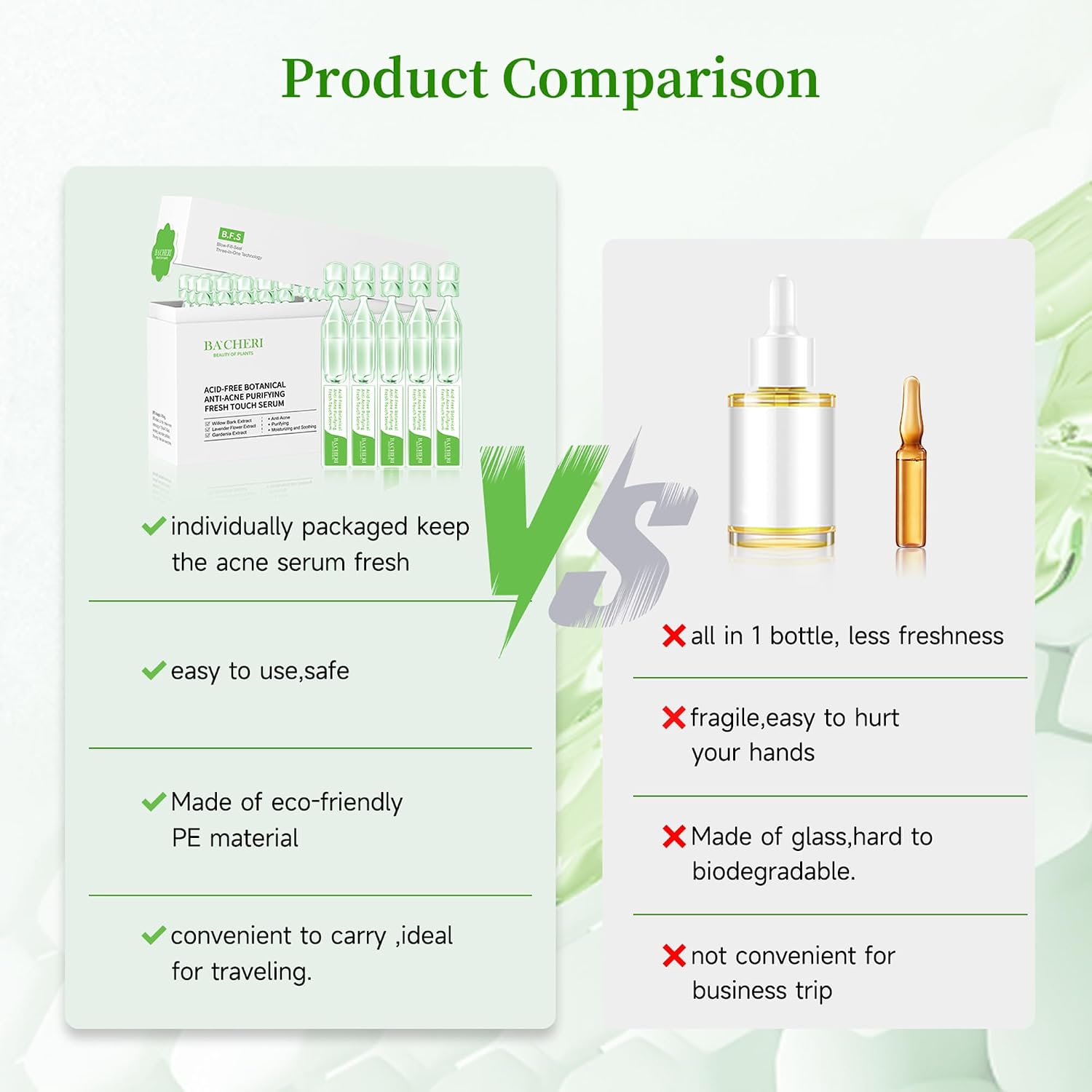 Gentle Botanical Acne Treatment for Face – Acid-Free Spot Facial Serum with Niacinamide & Witch Hazel. Soothes Redness & Controls Breakouts for Sensitive. Oily & Acne-Prone Skin – 1.2 ml × 30 Ampoules