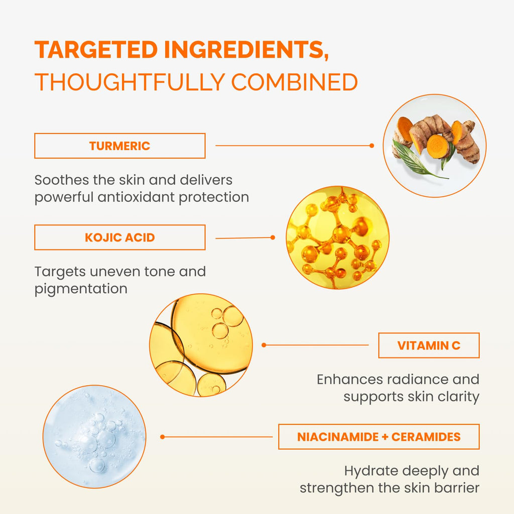 Kojic Acid and Turmeric Pads for Dark Spots – Lab Tested – 60 Face Cleansing Toner Pads with Ceramides. Niacinamide & Vitamin C : Beauty & Personal Care