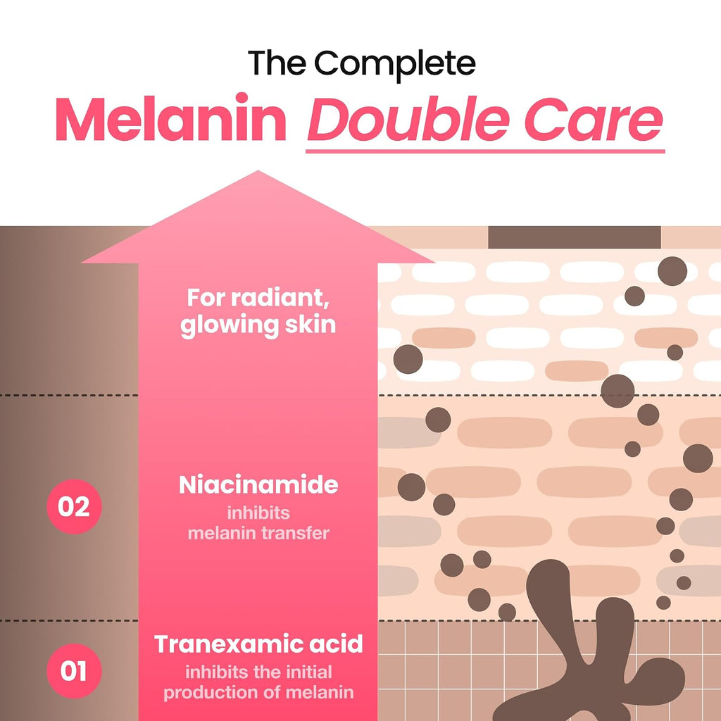 Dark Spot 24% Correcting Pink Glow Cream | Tranexamic Acid 6%. Niacinamide 5%. Dark Spots. Freckle. Blemishes. Pigmentation. Non-Irritating. Korean Skincare. 30ml. 1.01 fl.oz. : Beauty & Personal Care