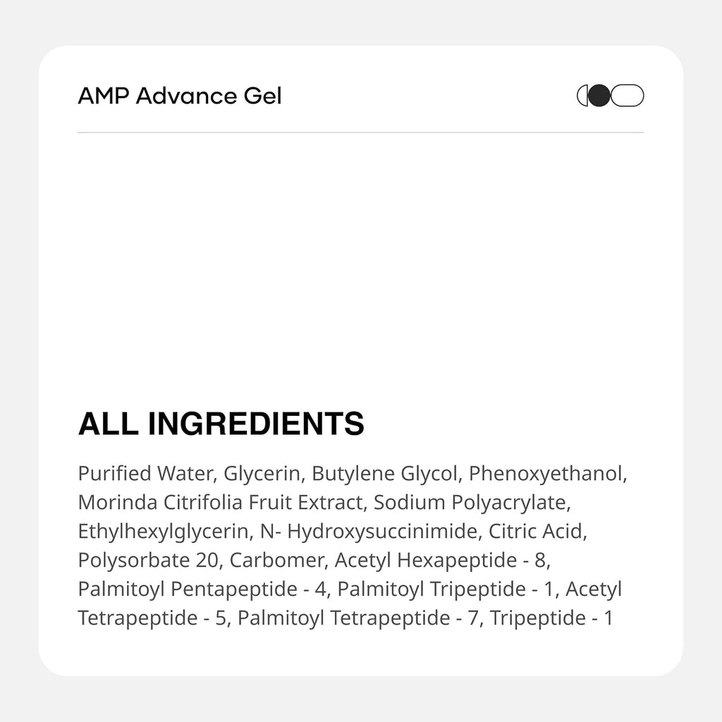 Cureskin Acne Control Gel | Acne Gel Helps Clear Blemishes Without Over Drying | Topical Pimple Cream Visibly Reduces Acne in One Day. 0.53 Ounce (Pack of 1)