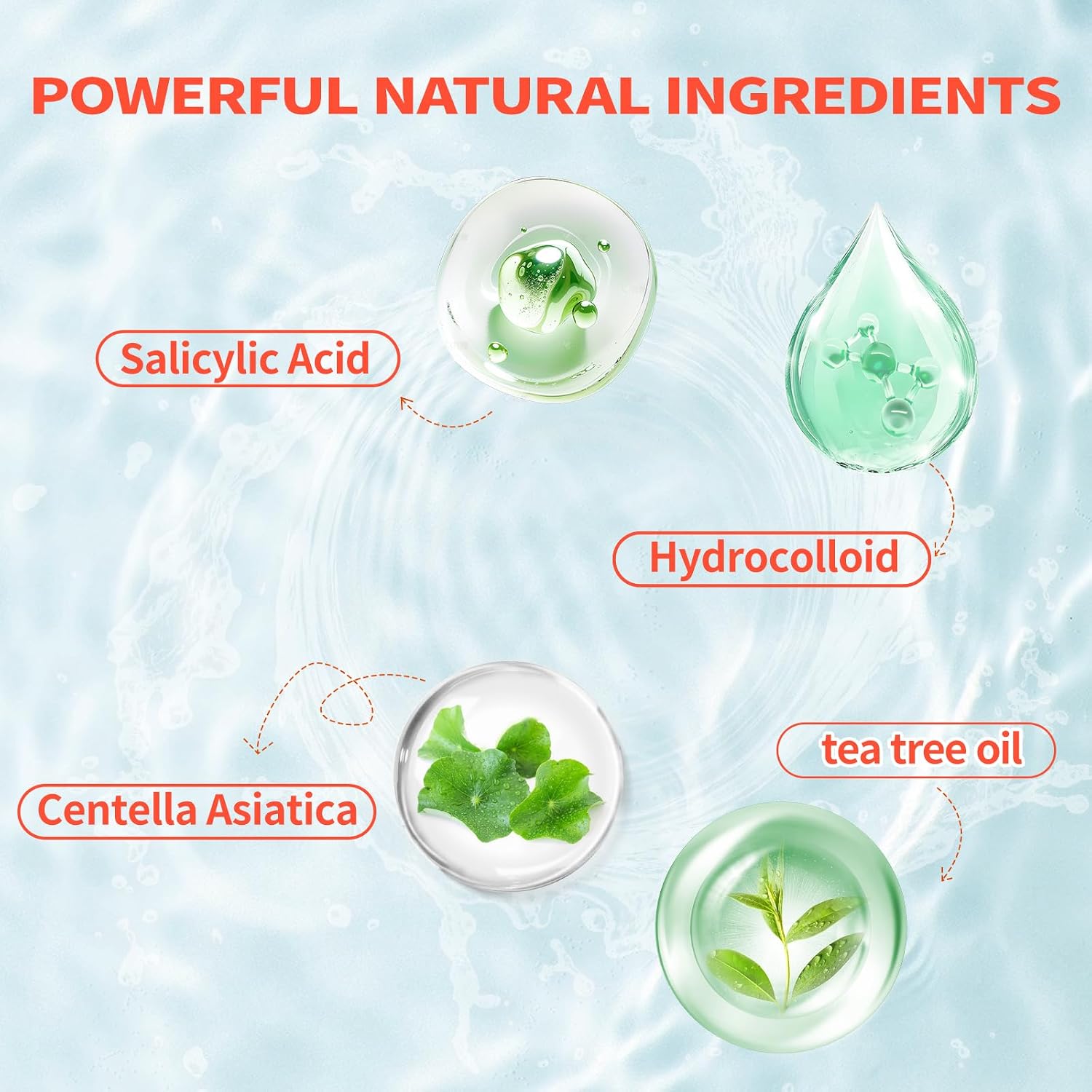 Pimple Patches for Face Day and Night 120 Count. Ultra-Thin & Thick Hydrocolloid Acne Patches with Salicylic Acid. Tea Tree Oil. Centella Asiatica. Invisible Zit Patch for Blemishes