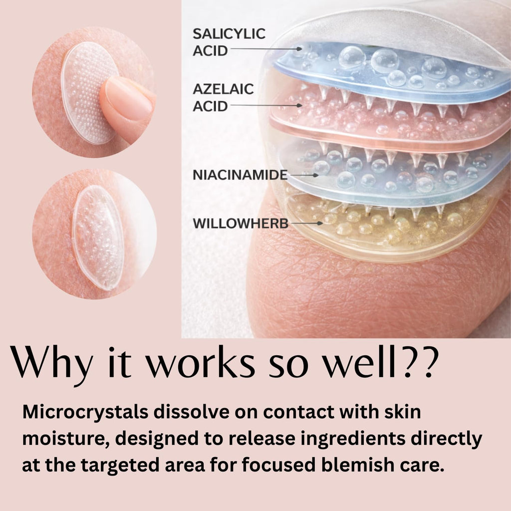 ivoryloom Microdart Spot Patch | Targeted Blemish Care with Salicylic Acid. Azelaic Acid. Niacinamide and Willowherb | For Early-Stage Blemishes | 8 Patches