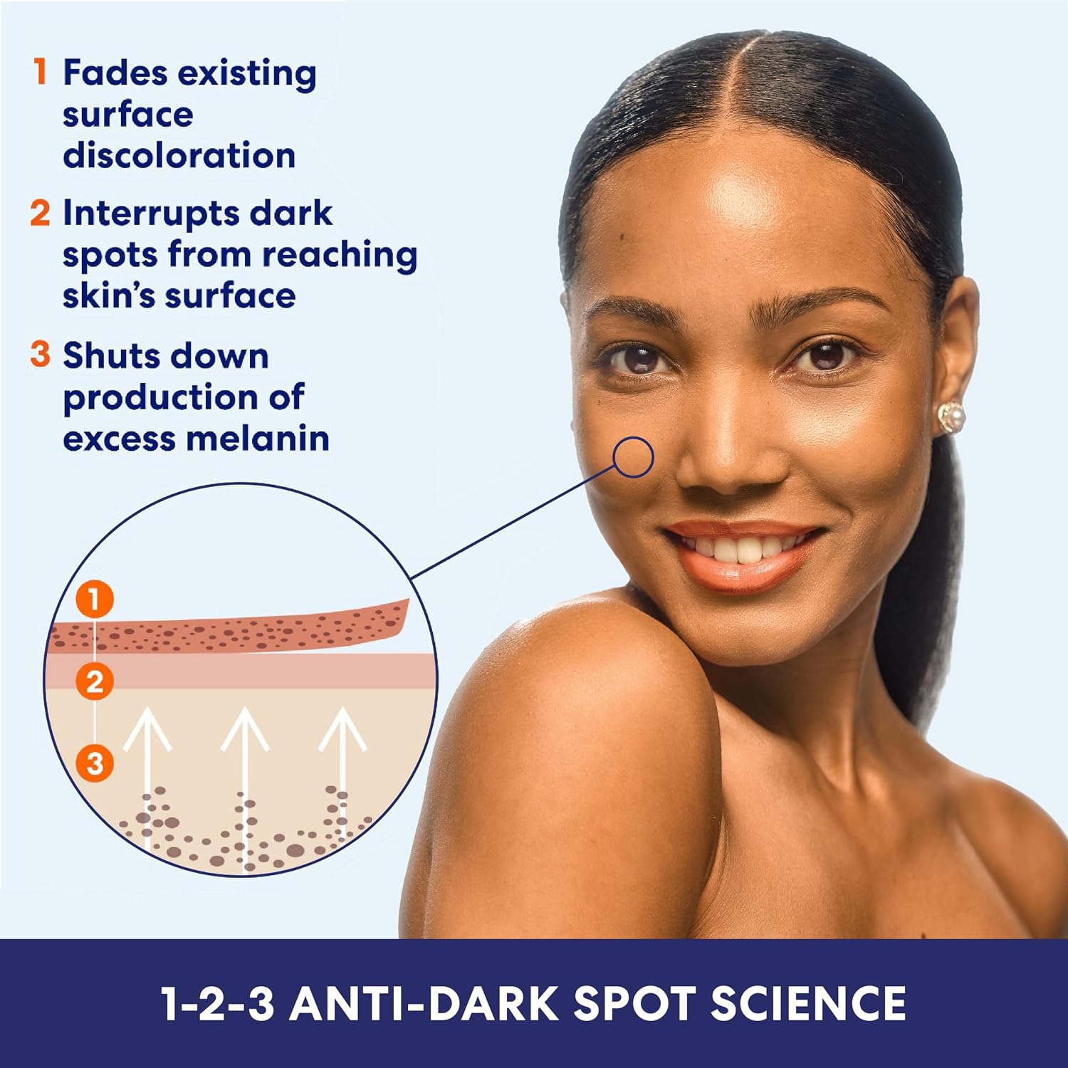 Palmer's Skin Success Anti-Dark Spot Fade Cream with Vitamin E and Niacinamide. for All Skin Types 2.7 Ounce : Beauty & Personal Care