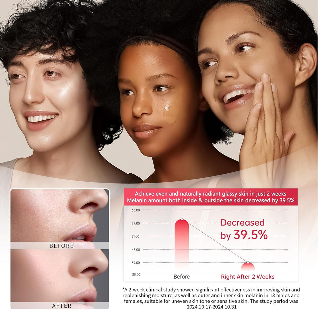 Alpha Arbutin 2% Serum for Dark Spots. Acne Scars. Pore Minimizer. Hydration & Removing Pigmentation - Hyaluronic Acid Serum. 1 Pcs 30 ML