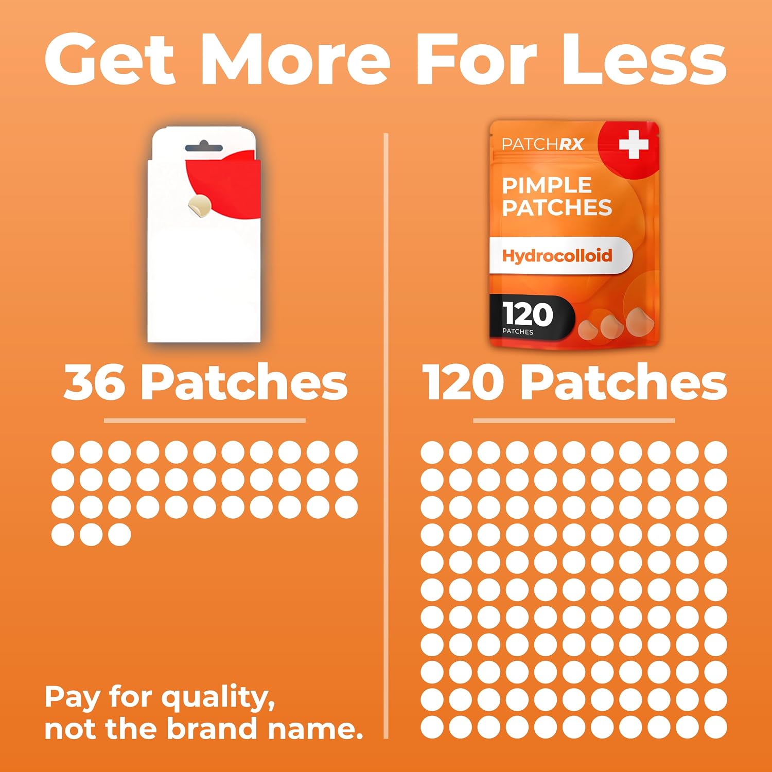 PatchRx Acne Patches (120 Count) with Tea Tree Oil. Hydrocolloid Pimple Patches for Face - Zit Patch Acne Dots - Pimple Patch with 3 Size Acne Stickers : Everything Else