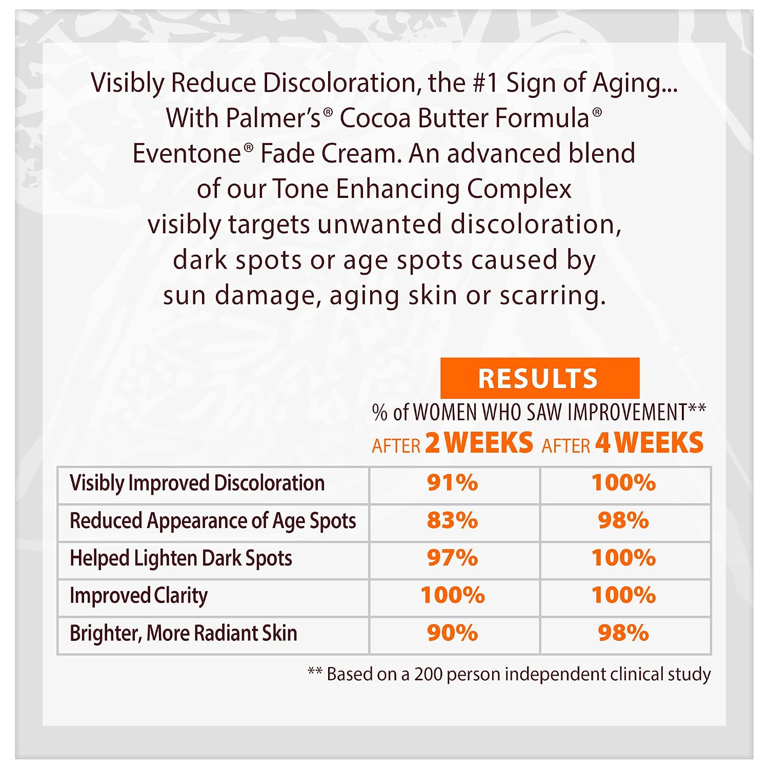 Palmer's Cocoa Butter Formula Eventone Fade Cream. Anti-Dark Spot Fade Cream with Vitamin E and Niacinamide. Helps Reduce Dark Spots & Age Spots. 2.7 Ounce : Grocery & Gourmet Food
